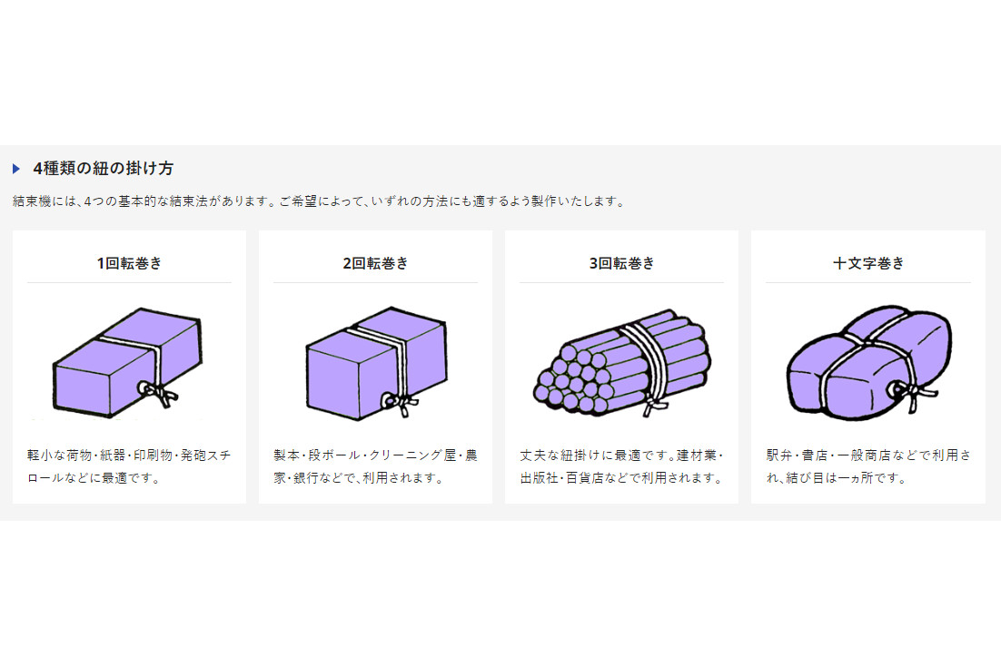 結束機（自動紐掛機） - 【公式】東ワラ商事・トーワラダンボール ～ダンボール製造と包装・物流の総合商社～